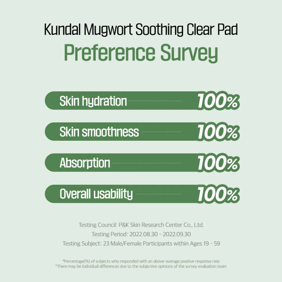 KUNDAL Mugwort Soothing Clear Pad 60 pads/Kundal Toner Pad