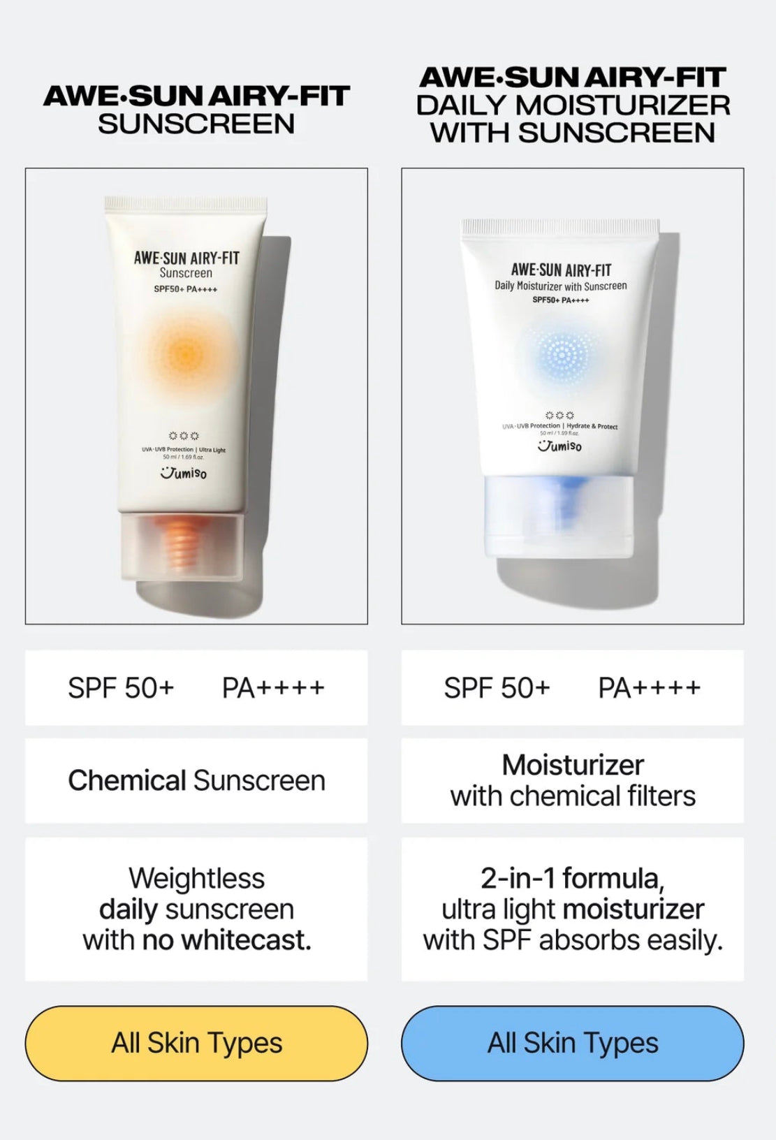 JUMISO Awe·Sun Airy-Fit Sunscreen SPF50+ PA++++ 50ml