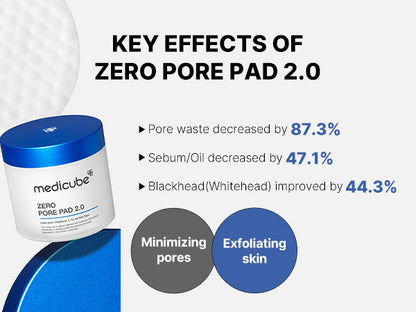 MEDICUBE Zero Pore Pad 2.0 (155g)